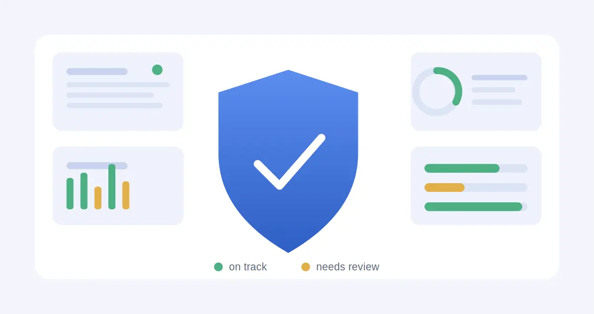Compliance Automation Software
