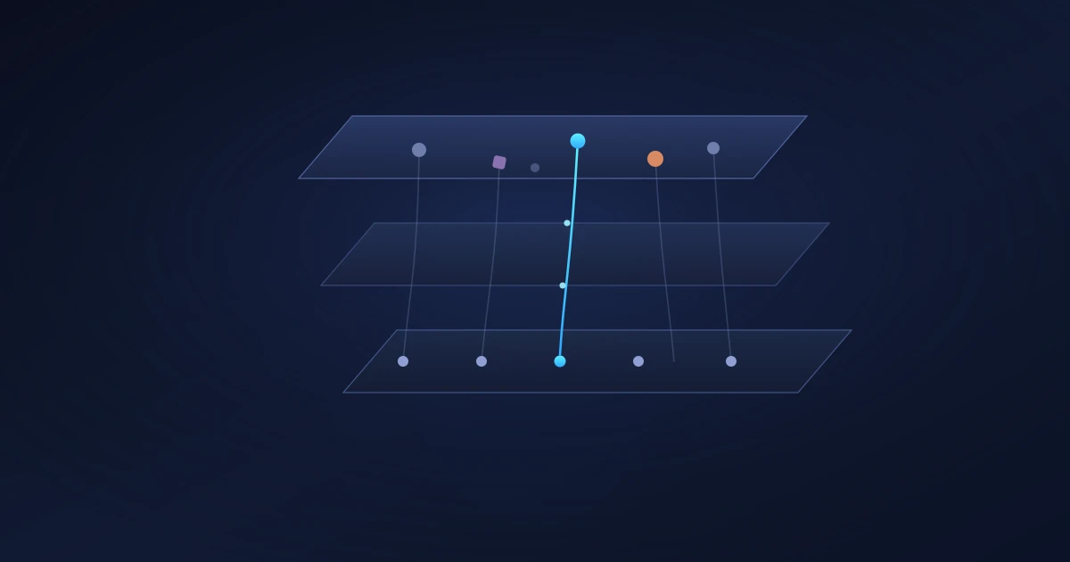 productivity ai