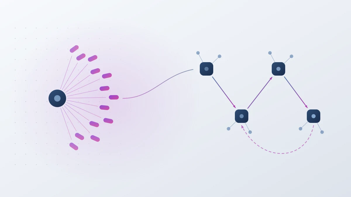 agentic ai vs generative ai